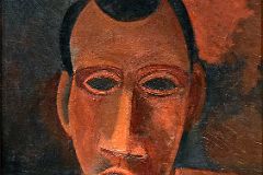 Pablo Picasso 1908 Bust of a Man - New York Metropolitan Museum Of Art